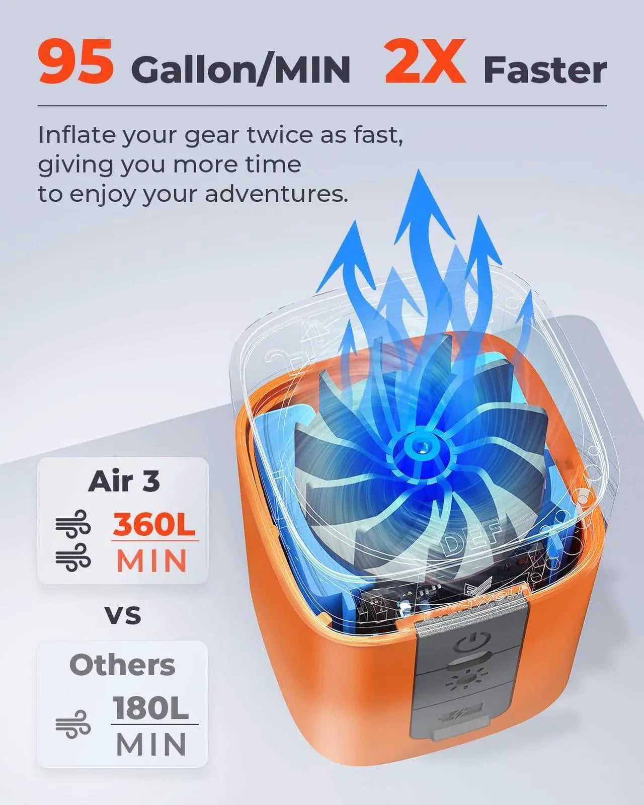 Portable Electric Air Pump