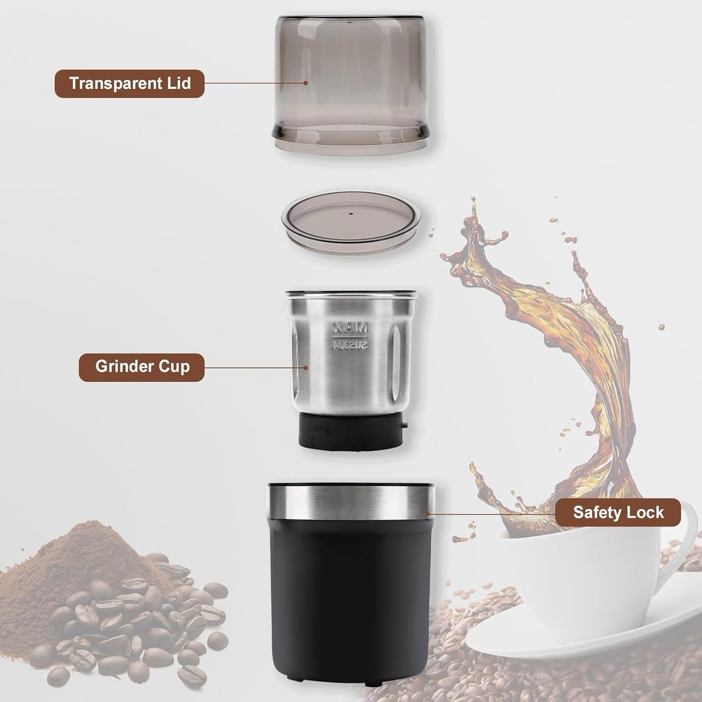 Electric Coffee Grinder